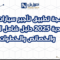برمجة تطبيق تأجير سيارات في السعودية 2025 دليل شامل للتكاليف والخصائص والخطوات