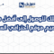 دليلك للوصول إلى أفضل شركة لتصميم موقع احترافي السعودية