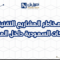 إدارة مخاطر المشاريع التقنية في الشركات السعودية داخل المملكة