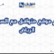 تصميم موقع متوافق مع السيو  في الرياض